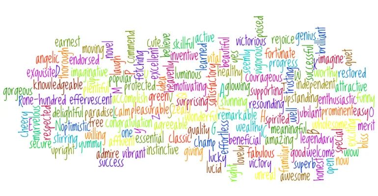 Afbeelding zegt meer dan 1000 woorden