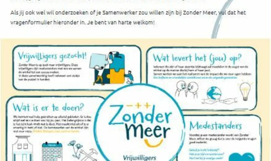 Zonder Meer verpakkingsvrije winkel in bodegraven portfolio webburo spring verticaal 3