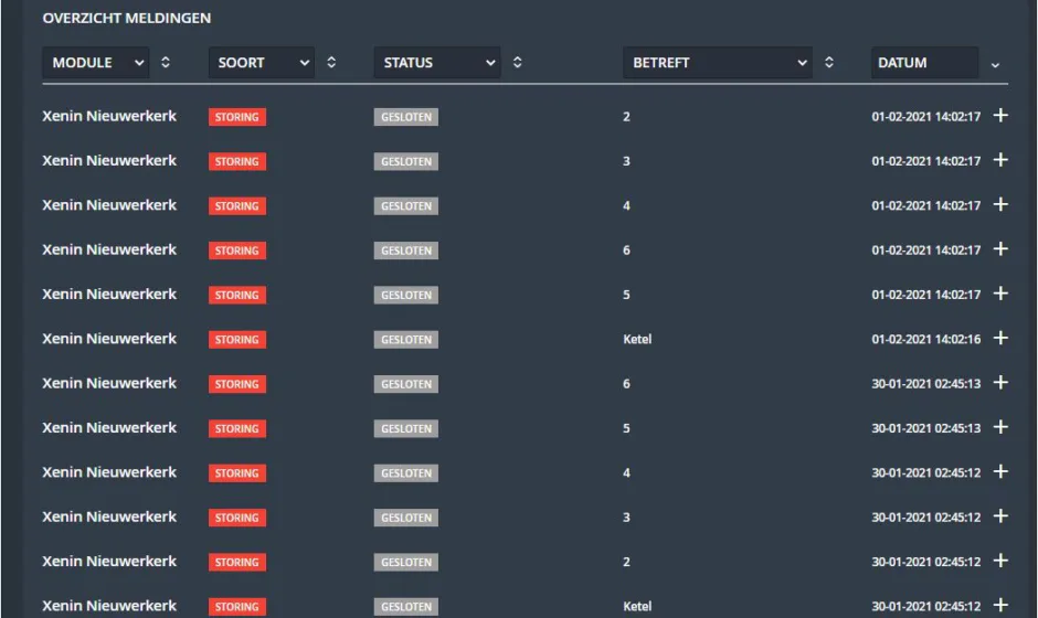 Jorrin Control CV Monitoring Portfolio verticaal1