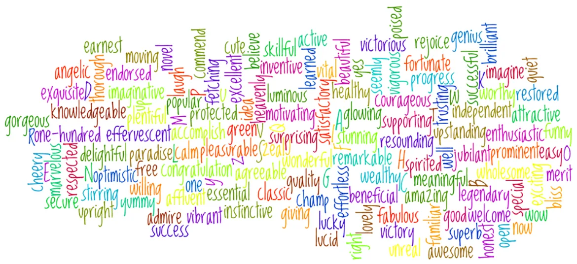 Werk met (sprekende) afbeeldingen van Webburo Spring BV